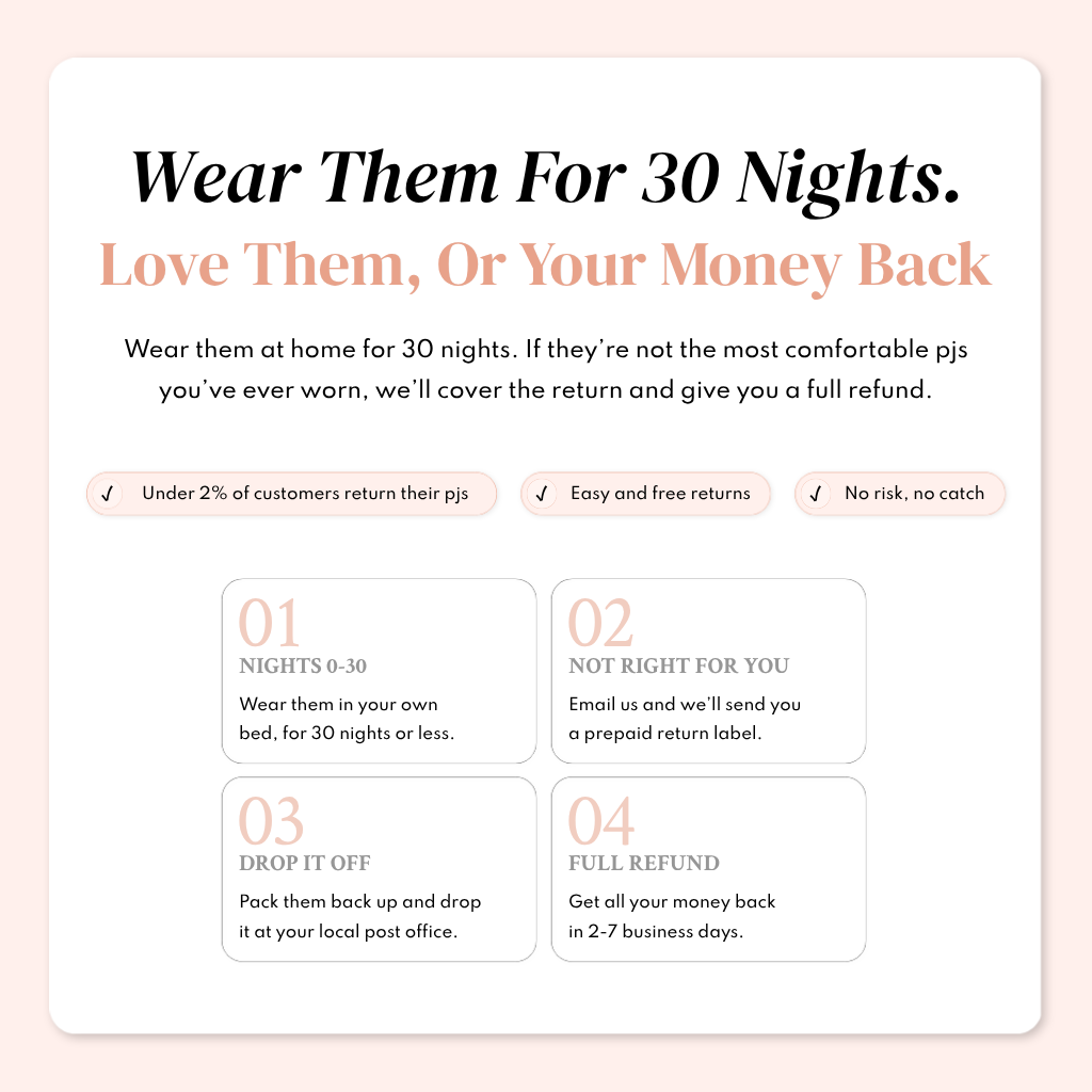 3-Piece Maternity Pyjama Set (Top, Shorts & Pants)
